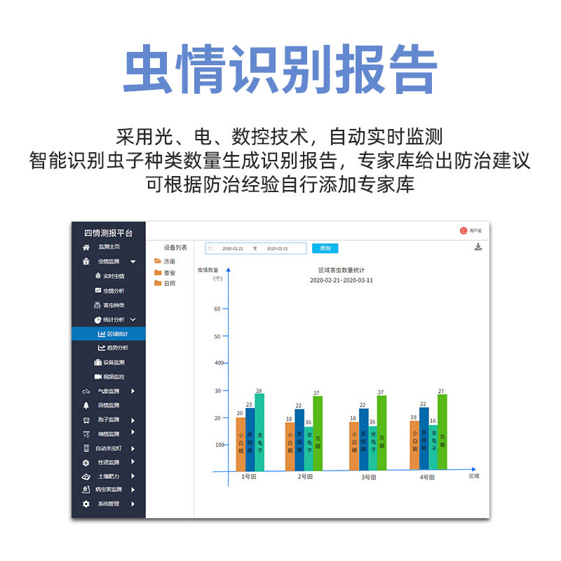 虫情测报仪（R2系列）