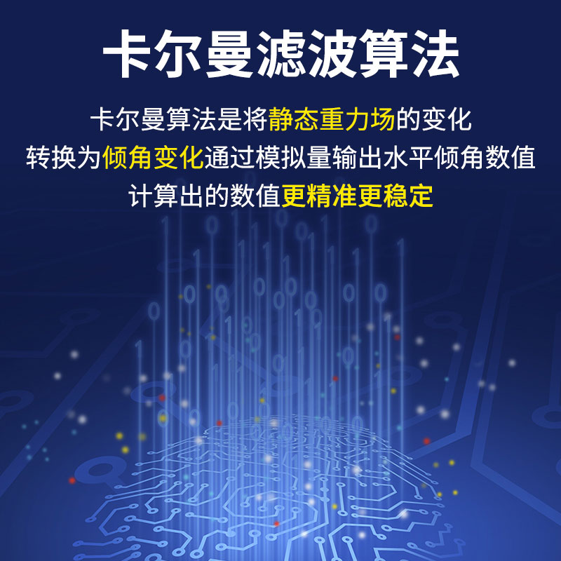 工业倾角仪（RS485）
