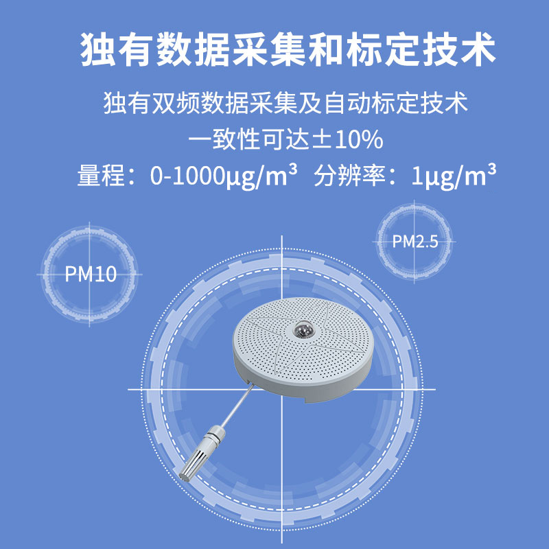 室内多要素温湿度变送器（RS485型，可搭配其他要素）