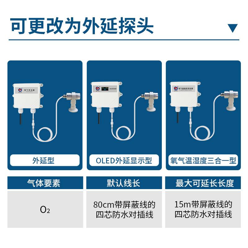 氧气变送器（防水壳）