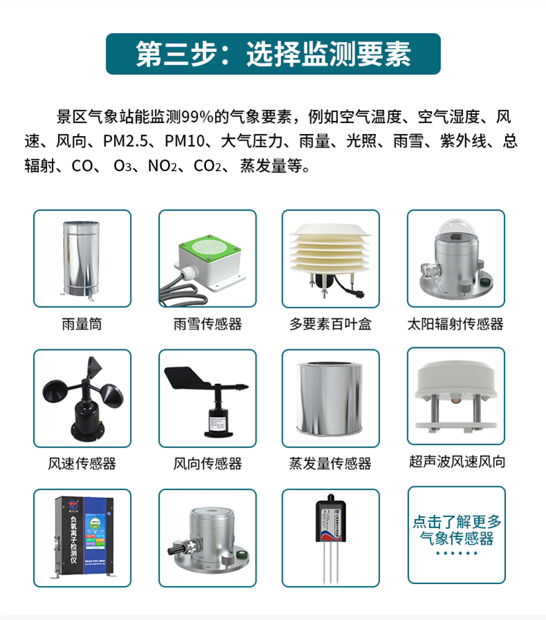 电力气象站.gif