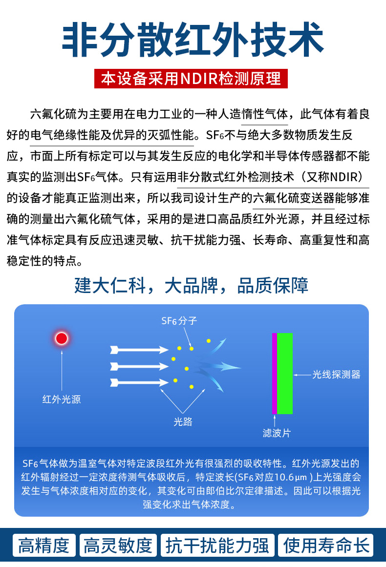 隔爆SF6变送器_02.jpg