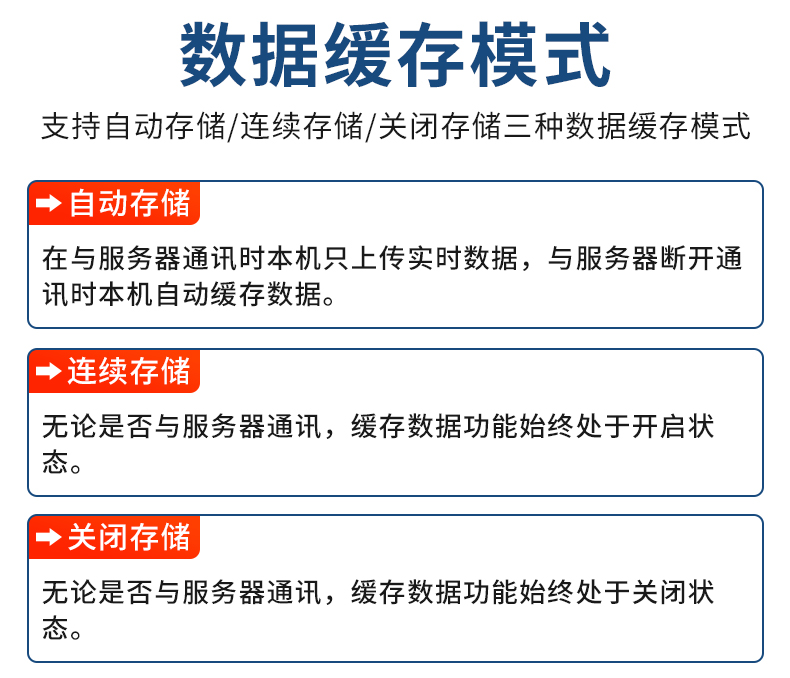 4G型多探头温湿度记录仪_11.jpg
