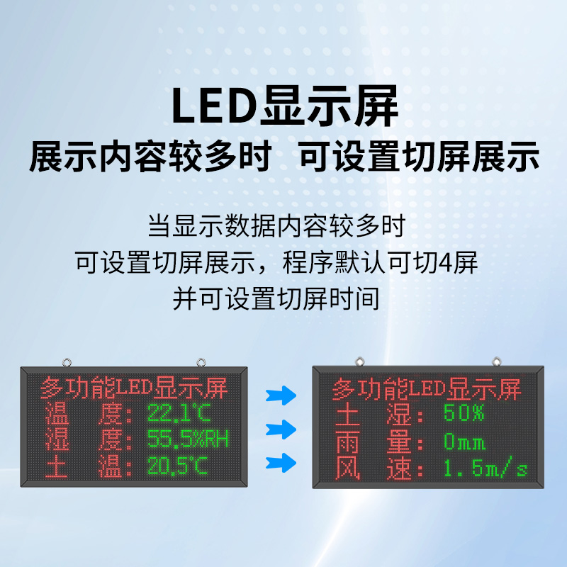 多功能LED显示屏