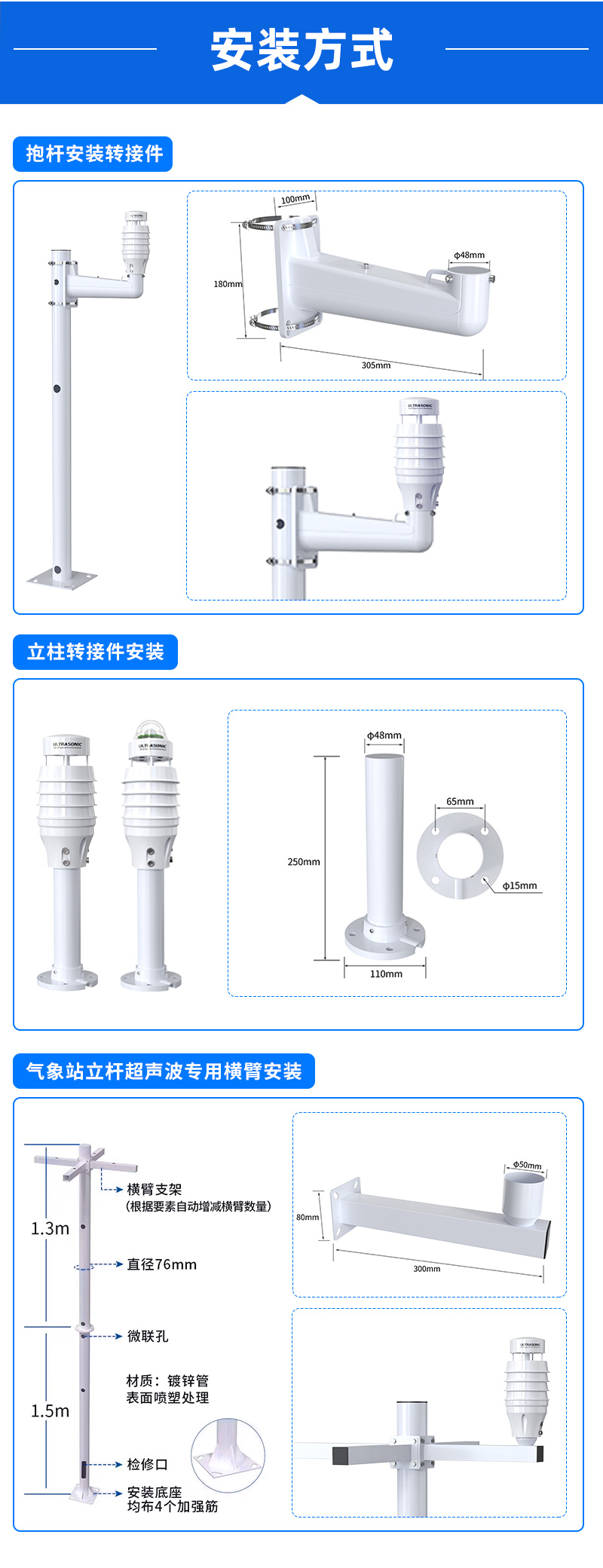 超声波风速风向(升级款)详情页_13.jpg