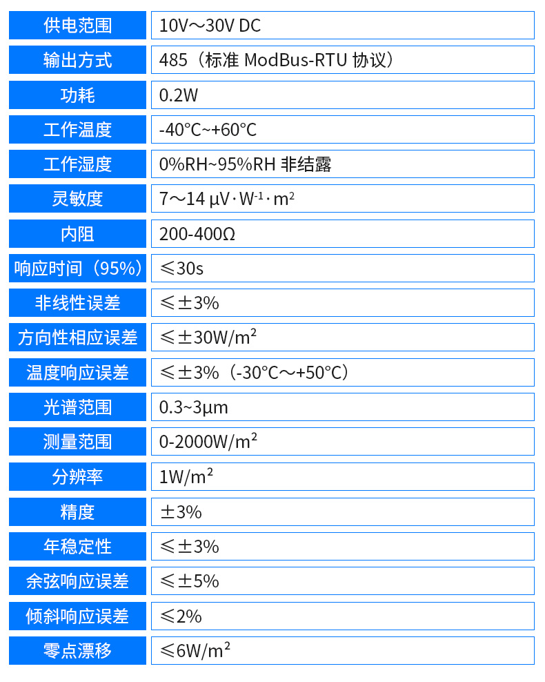倾斜辐射变送器_10.jpg