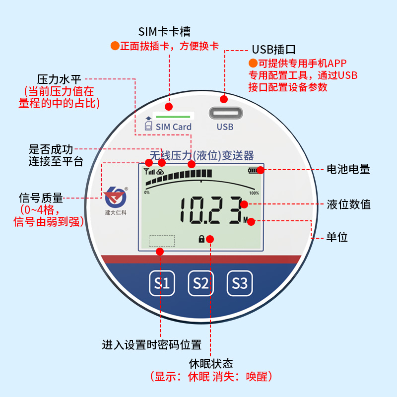 无线压力变送器(4G/NB无线型)