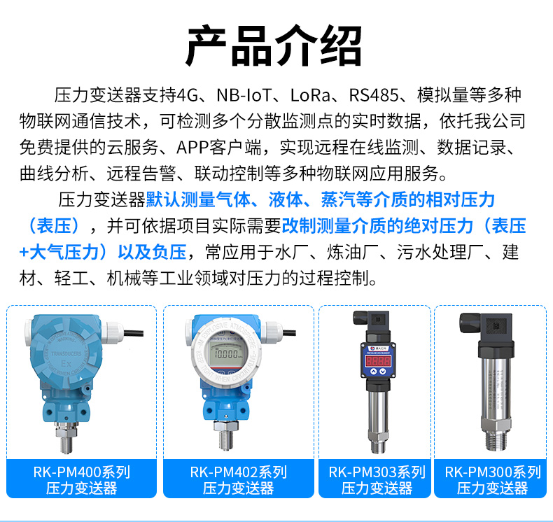 RS485模拟量压力变送器_02.jpg