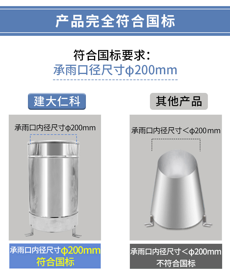 全不锈钢双翻斗雨量计_03.jpg