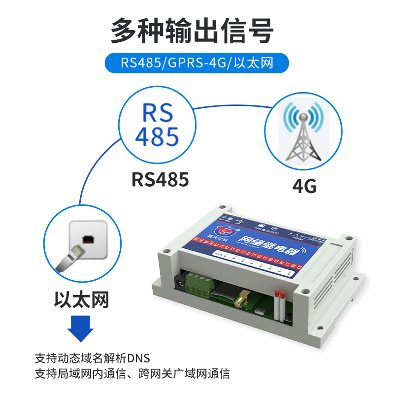 WIFI型网络继电器